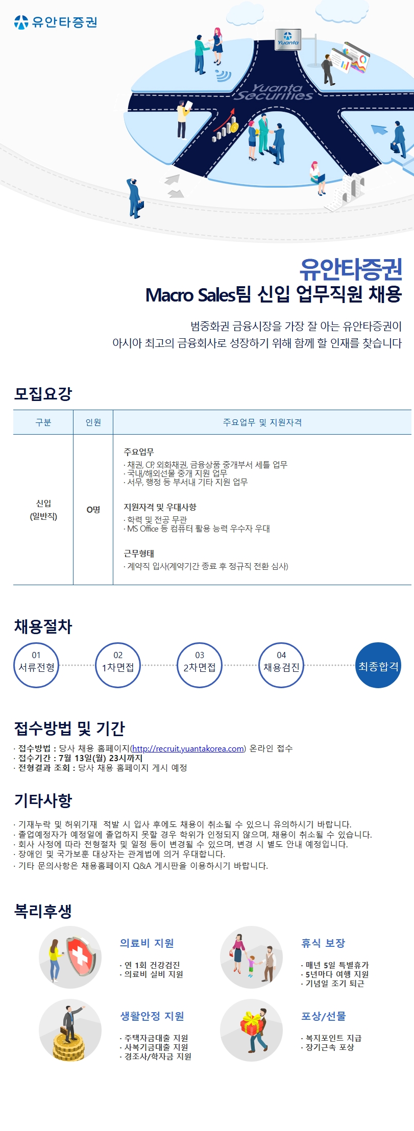 Contents image